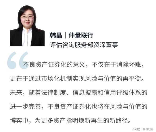 房地产不良资产证券化_信贷资产风险分类指引_不良资产证券化路径探索