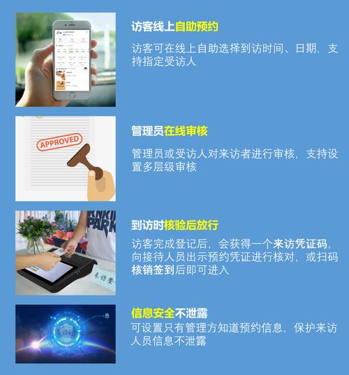 提高网站访问量的方法：付费搜索、社交媒体推广与内容优化