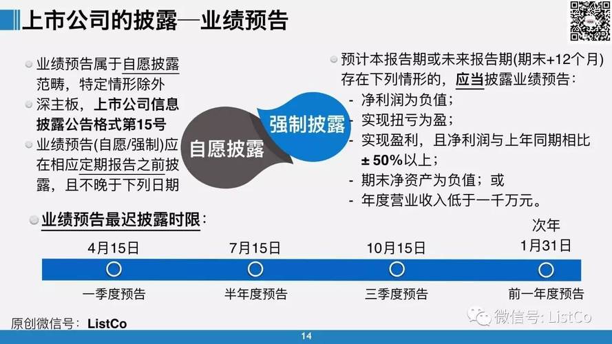 公司上市条件要求_公司股票上市的条件有哪些_公司上市流程详解