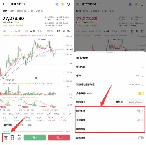 股票半年线是多少天？教你快速设置K线图参数