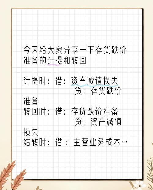 存货可变现净值确定方法_存货跌价准备科目性质_计提存货跌价准备会计科目