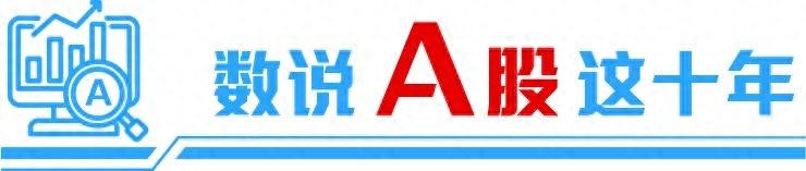 A股十年变迁：产业升级驱动增长 A股科技力崛起