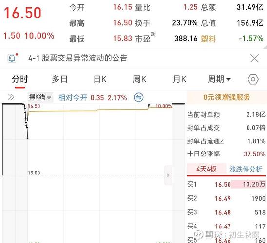 京山轻机资金流向分析_京山轻机三季报业绩解读_京山轻机股票行情