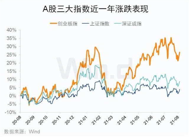 新大陆股票分析：本周跌3%，主力资金微流入，市值184亿