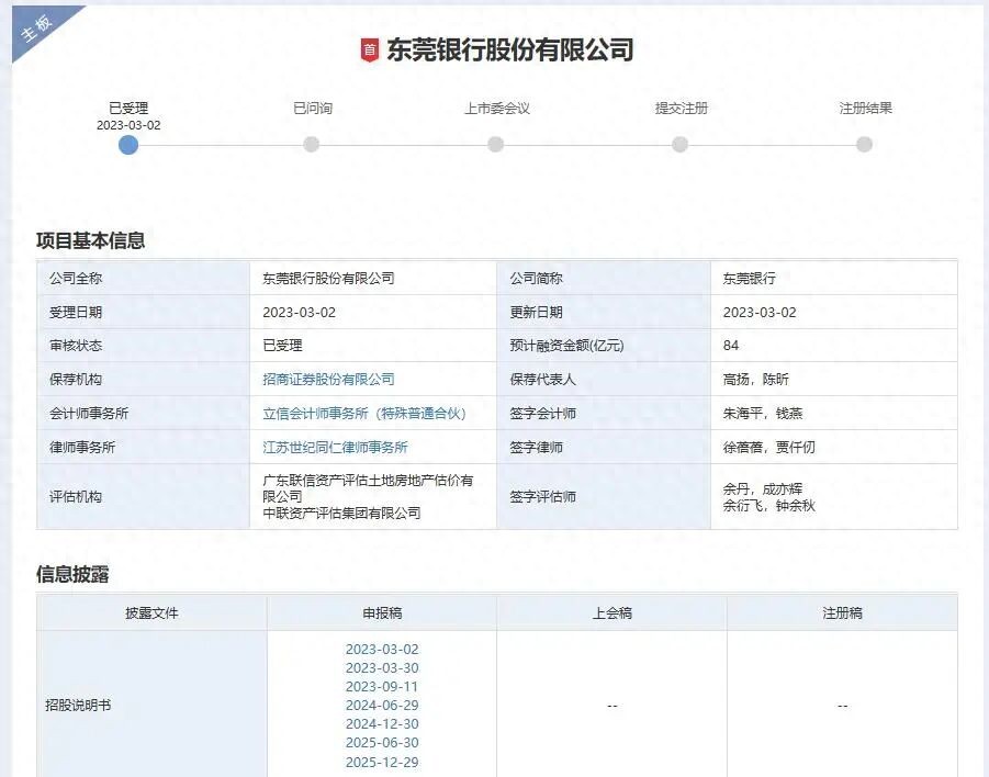 东莞银行、南海农商行IPO四年历经4次‘中止—重启’循环