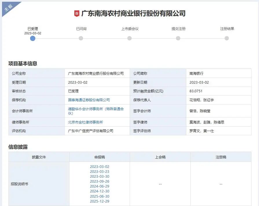 我国上市商业银行有哪些_我国上市商业银行有哪些_我国上市商业银行有哪些