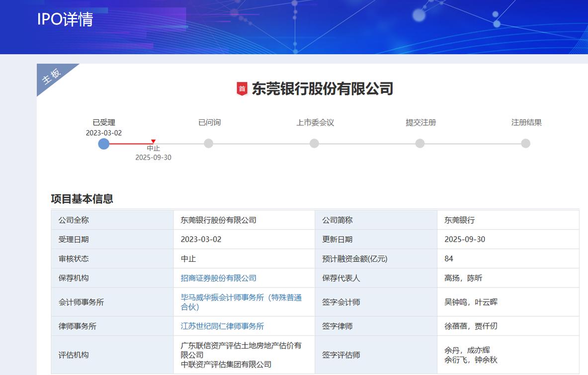 我国上市商业银行有哪些_我国上市商业银行有哪些_我国上市商业银行有哪些