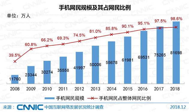 个人消费贷风险防控：银行如何避免坏账？