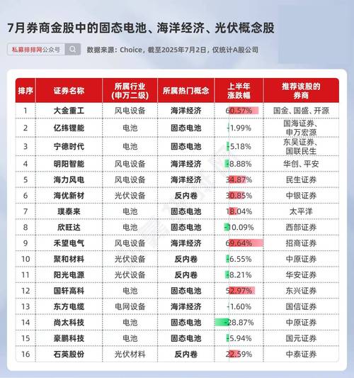 11家券商出资百亿设资管计划，助上市公司解股权质押困局