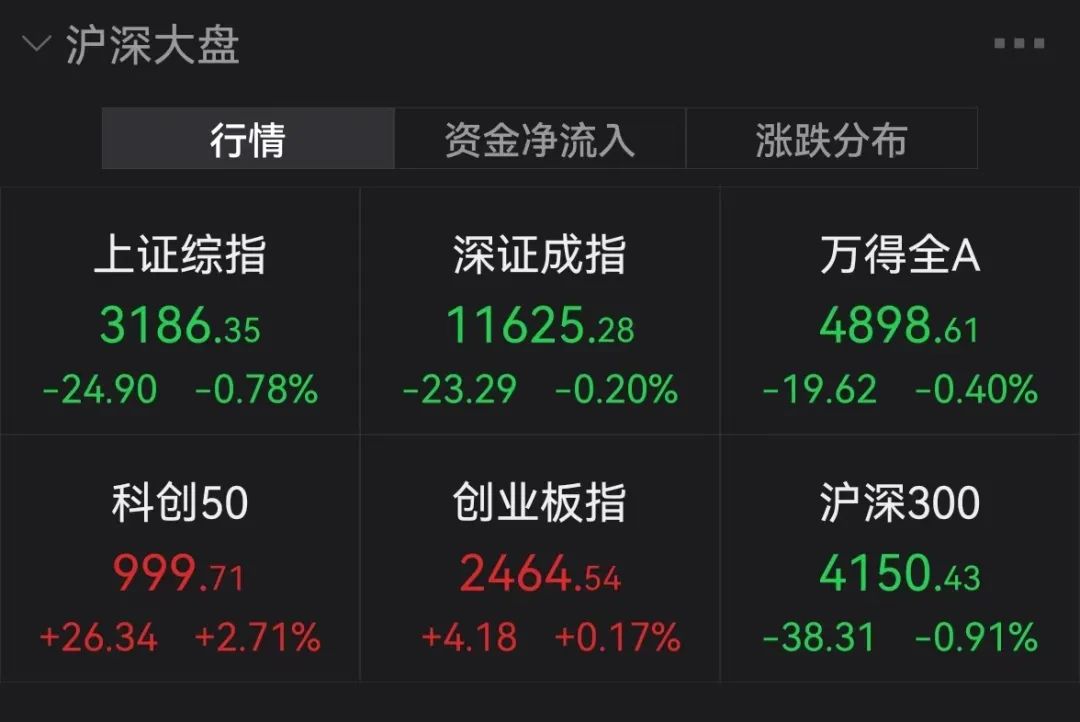 地产股跌会怎么样_A股房地产板块涨跌_招商银行盘中暴跌