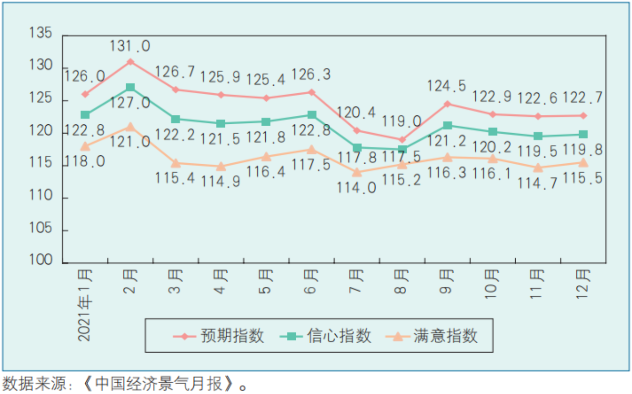 指数在财经中的应用_指数基金牛市能翻几倍_指数概念解释