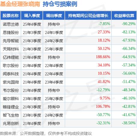 通过港股通可以买卖联交所哪些股票_沪股通港股通受益股_沪港通哪些股不能买