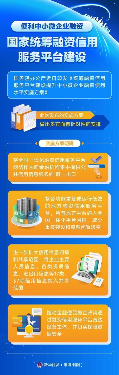 铜仁市多措并举提升中小微企业融资便利度，成果显著