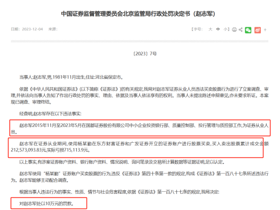 证券公司咋查员工炒股？国都证券前员工违规炒股被罚10万