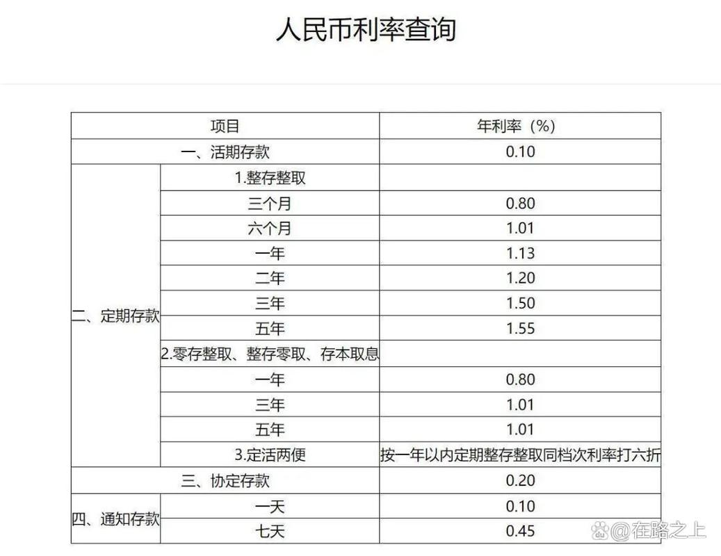 农行2026年除权后股价多少？最新存款利率影响解析