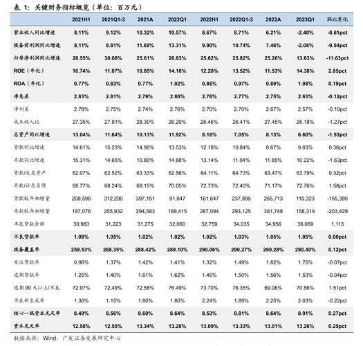 公司债发行条件及禁止情形,一文详细解读