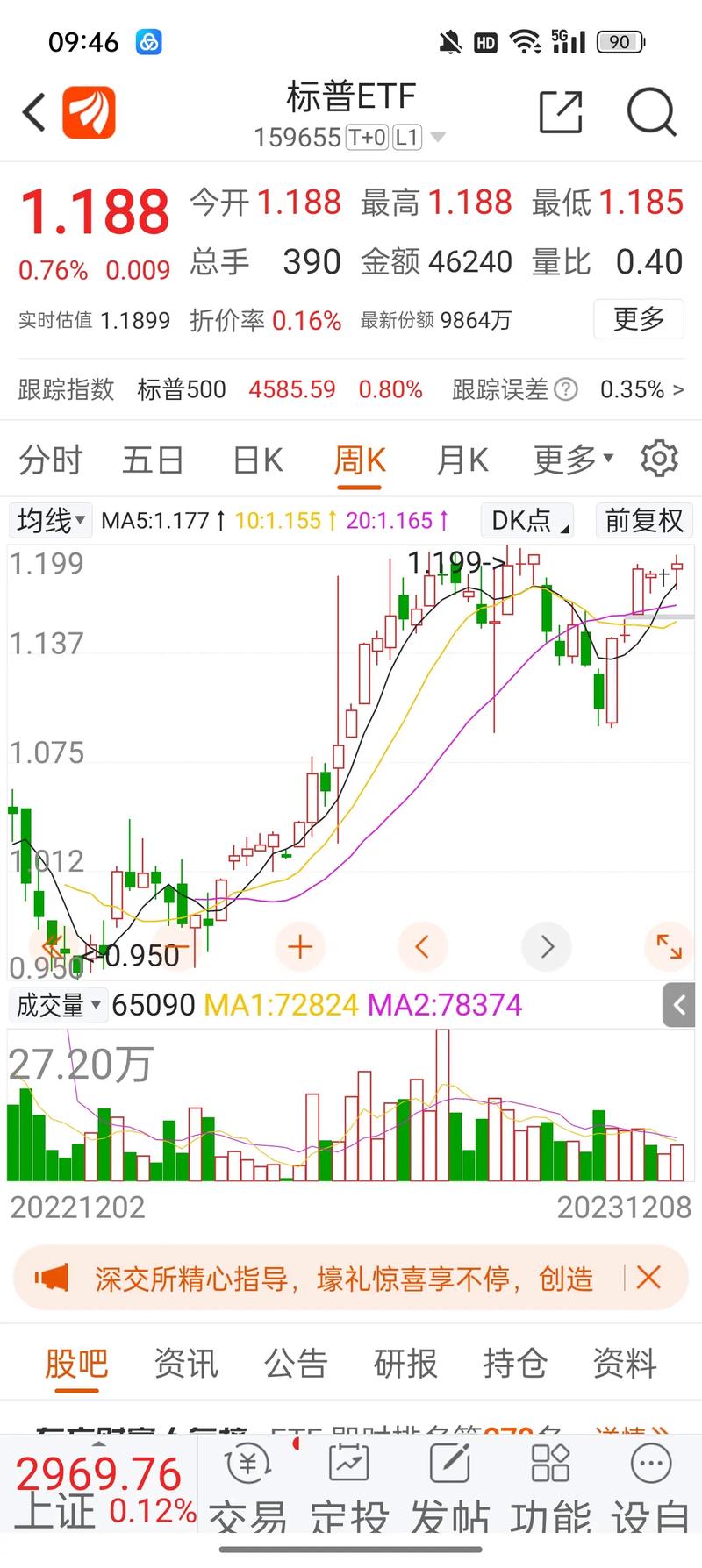 东方日升股票跌惨且亏损，提升股民信心和盈利有啥招？