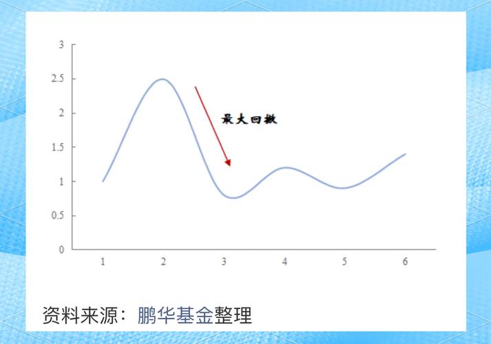 新能源化工医药电子军工成长股_华安逆向策略混合崔莹三季报_反向基金有哪些