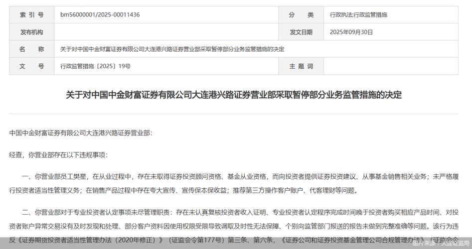 中金财富证券广州营业部因员工炒股监管不力被处罚，咋查的？