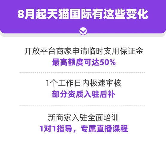 天猫国际新举措:保证金可支用等,对卖家有啥影响?