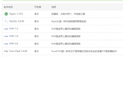 淘宝店铺运营就是管好店铺引客下单,技巧有这些