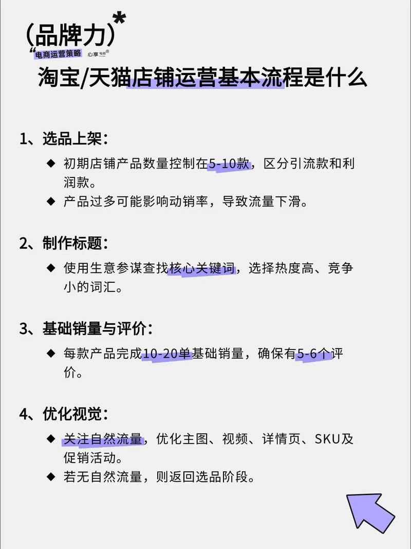 淘宝运营技巧_淘宝店铺运营是什么意思_店铺设计优化