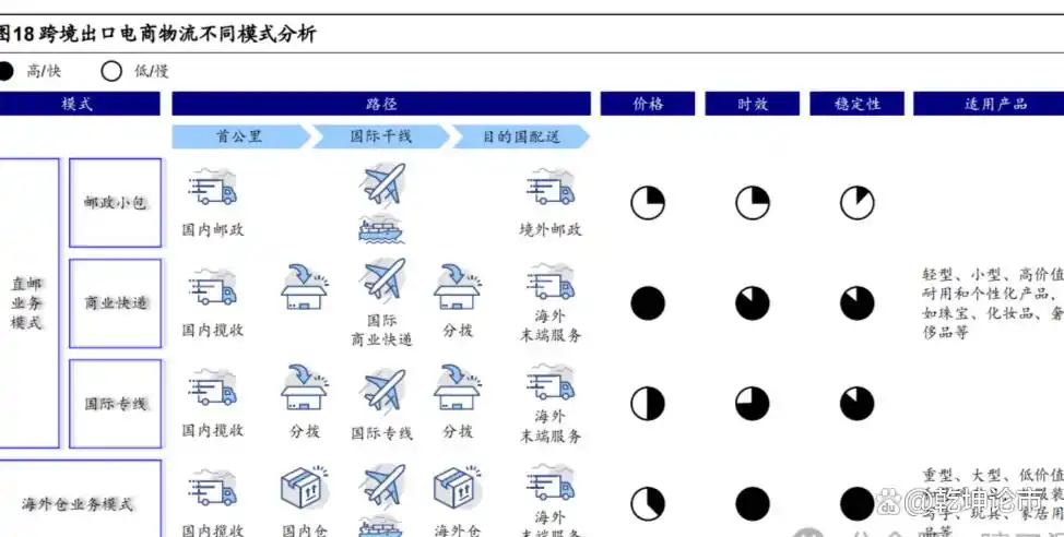 上海国际金融中心跨境金融服务_跨境支付助力人民币国际化_人民币跨境结算的意义