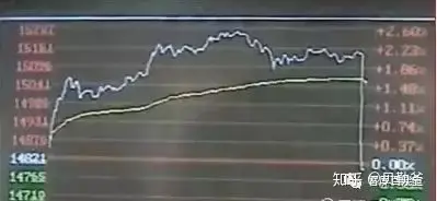 管金生_327国债期货事件 市场信息不对称_327国债事件