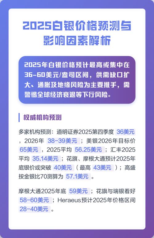想做好白银投资？这些影响白银价格的因素你得知道