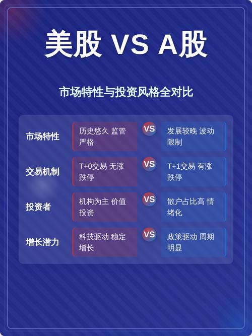 申万菱信深证成指分级无下折机制，A股波动下投资人咋避险？