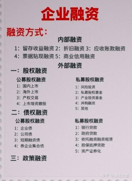 政府工作报告提出多项举措缓解企业融资难融资贵问题