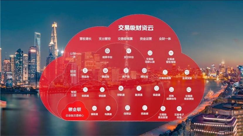 招商银行财富管理_招商银行财富管理市场分析_招商银行理财产品风险等级