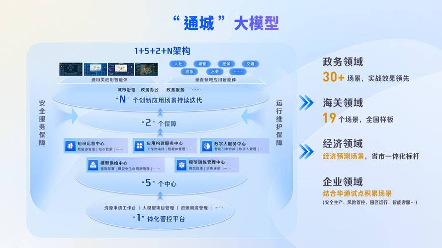 青岛公布大数据示范企业10强，谁在智慧城市等领域实力强？