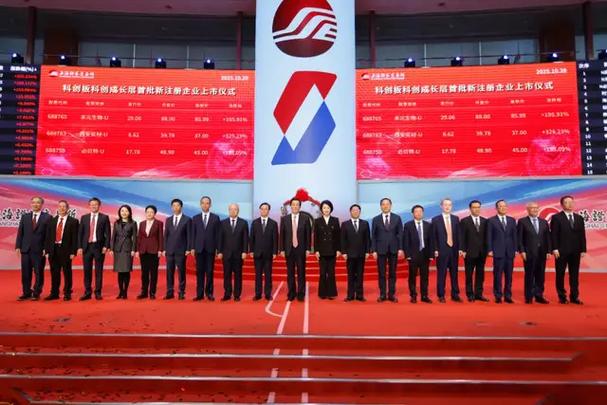 科创板扩大第五套标准至AI，支持量子生物等硬科技企业上市
