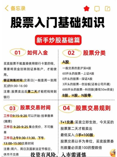 股票投资基础知识_怎么在股票软件上买基金_如何开始购买股票和债券