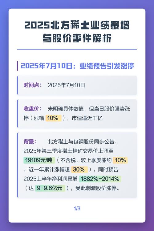 北方稀土业绩预增_稀土价格以后会暴涨吗_稀土精矿价格上调