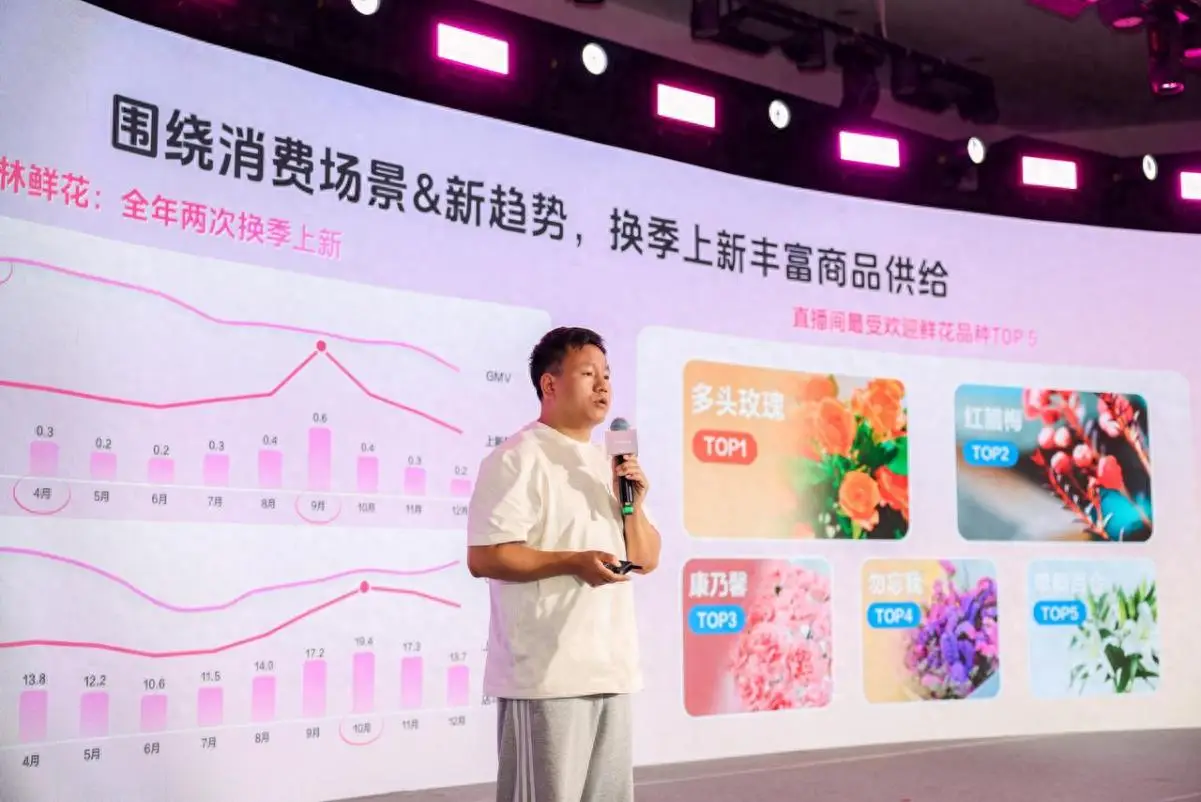 抖音电商云南鲜花产业直播带货_云南鲜花产业抖音电商发展趋势_哪些鲜花网站销售量好