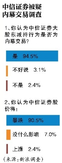 历史上中国股市几次暴跌及其原因:回顾1·19股灾等大跌事件