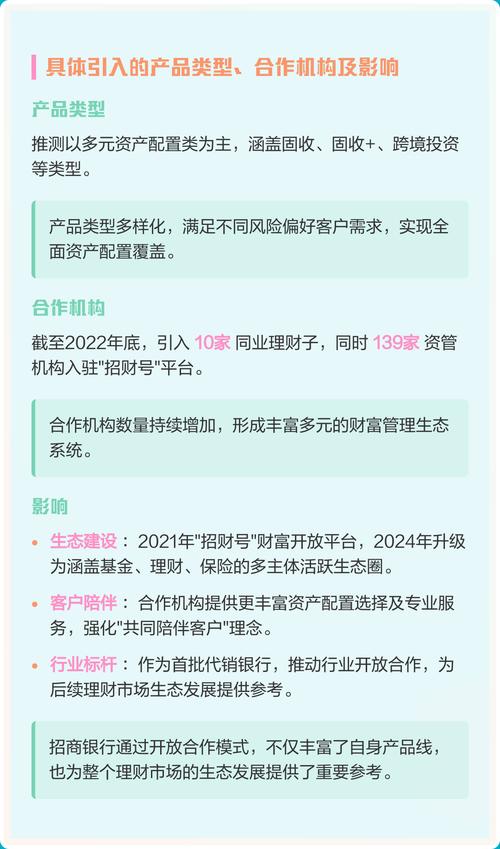 互联网金融背景下招商银行个人理财产品业务发展策略研究.docx