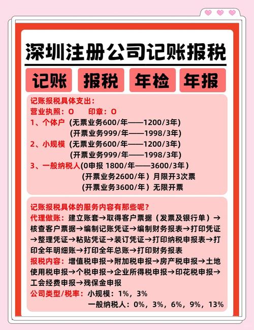 天津小规模公司记账_代理记账如何分辨好坏_财务记账代理基本要求