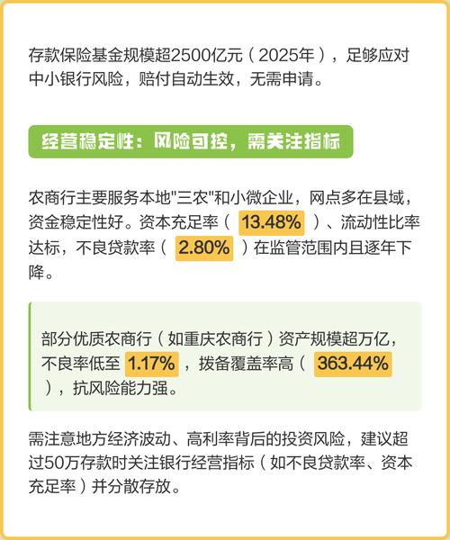 商业银行风险种类_信用风险市场风险流动性风险_商业银行会遇到哪些风险
