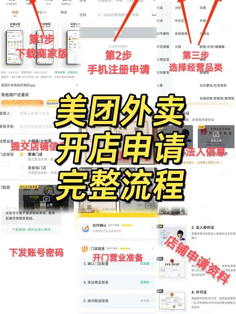 想开美团外卖店？快速入驻指南及开店宝网页版登录流程来了