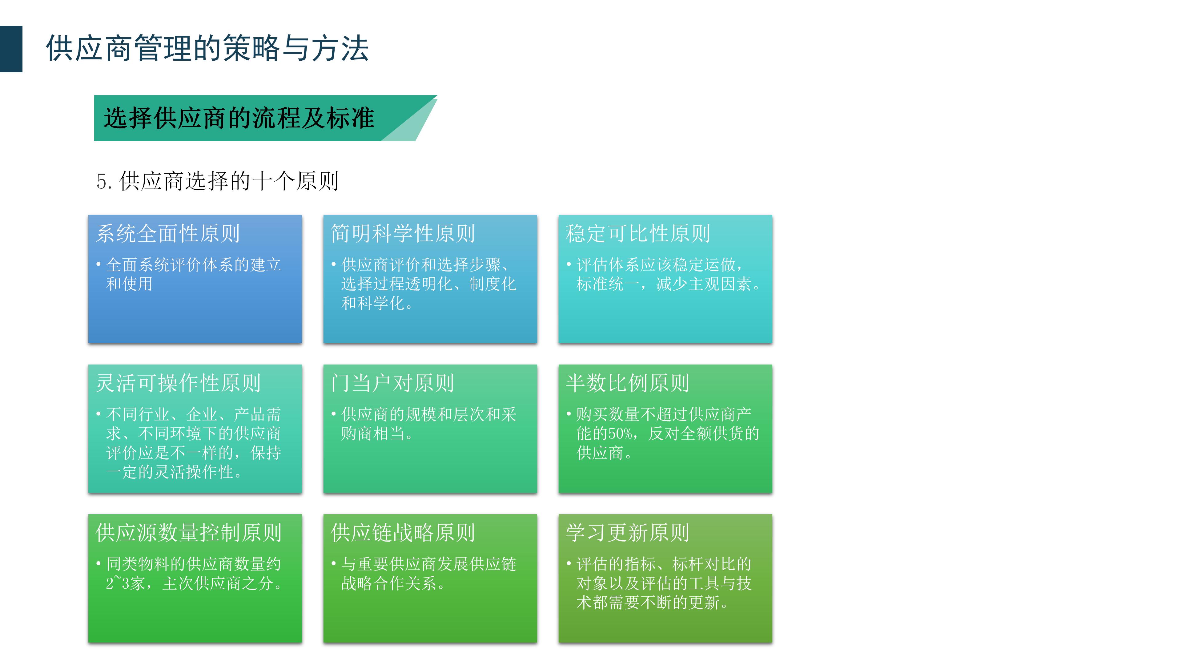 供应商管理核心目标_降低总成本获取资源_如何做好客户管理