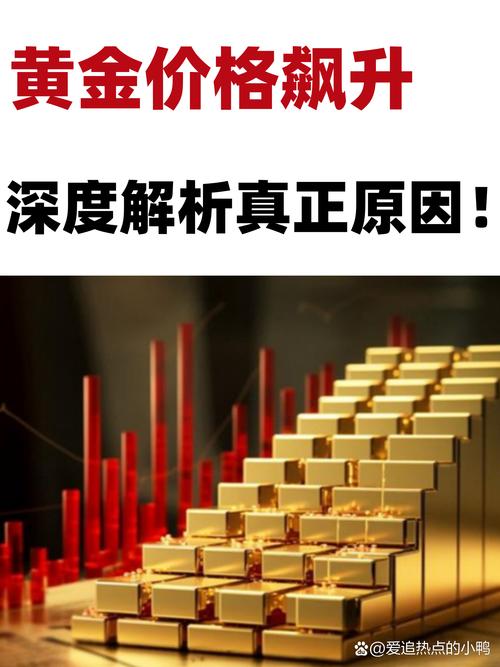 黄金持续走强，挂钩黄金的结构性存款成热门投资选择