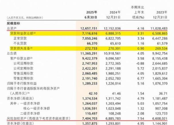 买哪个银行股票好_银行加息对股票市场的影响_如何挑选适合的股票