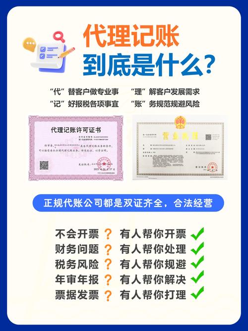 天津财务记账代理服务_天津小规模代理记账流程_天津小规模公司记账