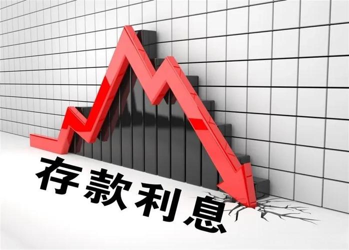 2026年后贷款利率变化_长期存款利率分析_存款利率1时代