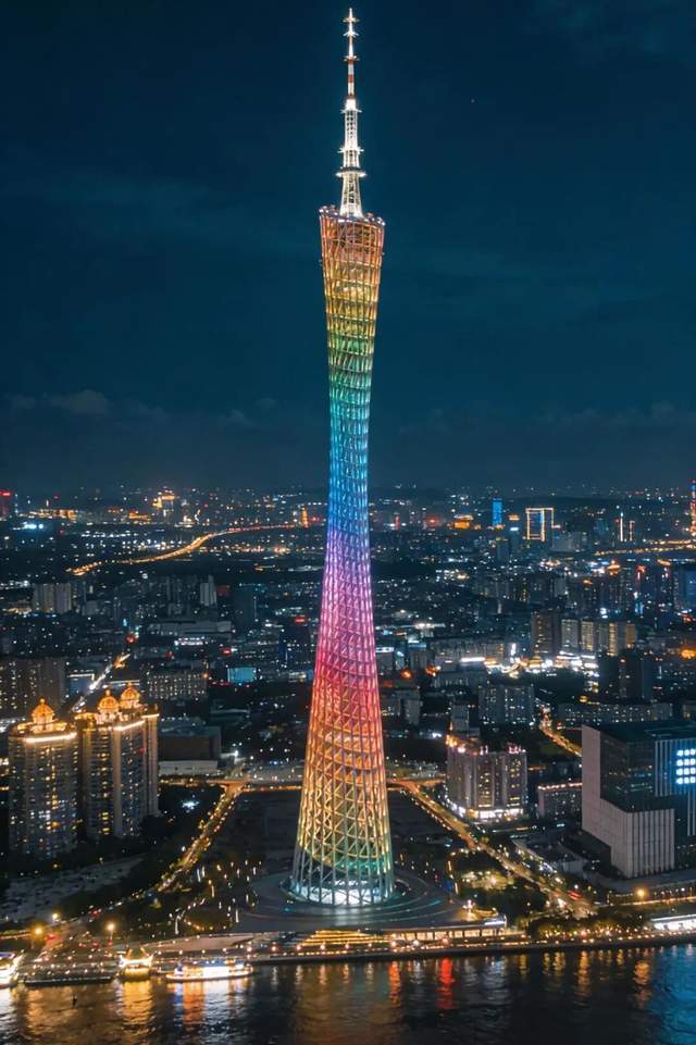 广州外商投资环境分析_实际外商直接投资_广州外资投资吸引力