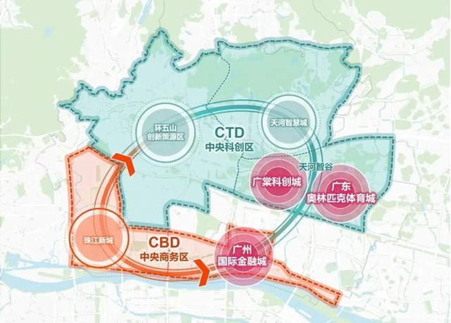 广州外资投资吸引力_广州外商投资环境分析_实际外商直接投资