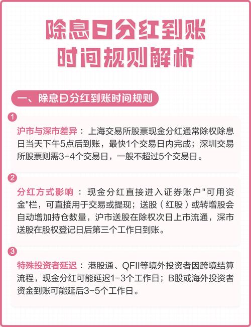 股票分红到账时间_东方财富送股分红明天要除权吗_股权登记日定义